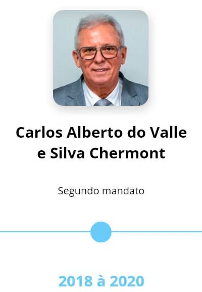 Carlos Alberto Chermont - segundo mandato